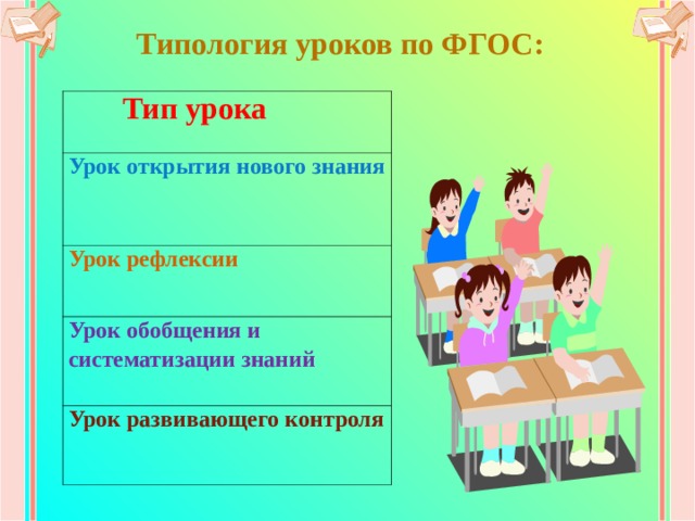 1 класс виды уроков. Типология уроков по ФГОС. Урок открытия нового знания урок рефлексии. Урок открытия нового знания урок систематизации. Тип урока открытие нового знания по ФГОС.