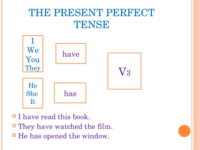 Презентация present perfect 8 класс