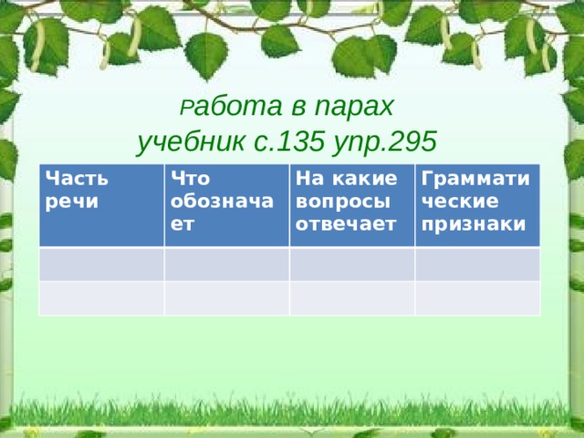 Р абота в парах учебник с.135 упр.295  Часть речи Что обозначает На какие вопросы отвечает Грамматические признаки