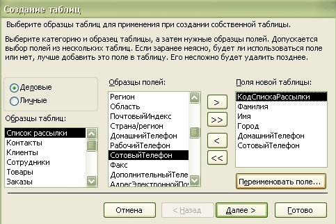 Технологическая карта по Базам данных