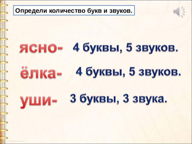 Слово радость сколько букв и звуков. Сколько букв в любви.