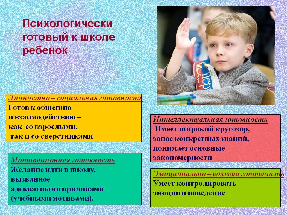 Презентация подготовка к школе