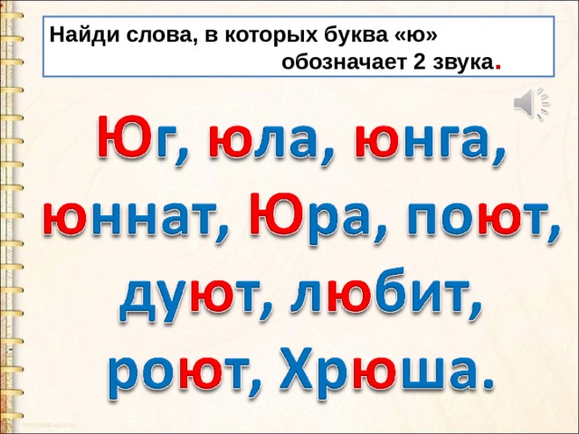 Найди слова на букву ю картинки