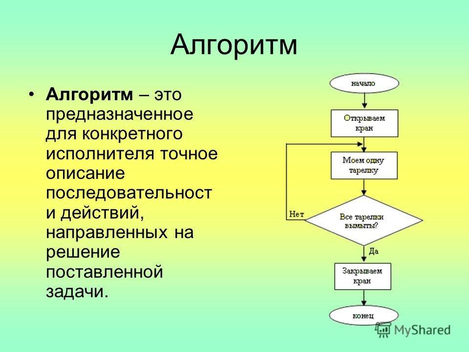 Схема это графический документ