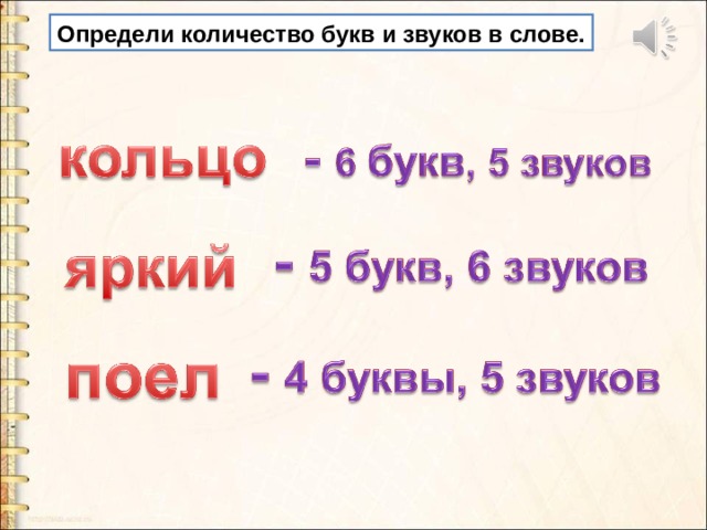 Замени выделенную букву в слове так чтобы новое слово соответствовало звуковой схеме