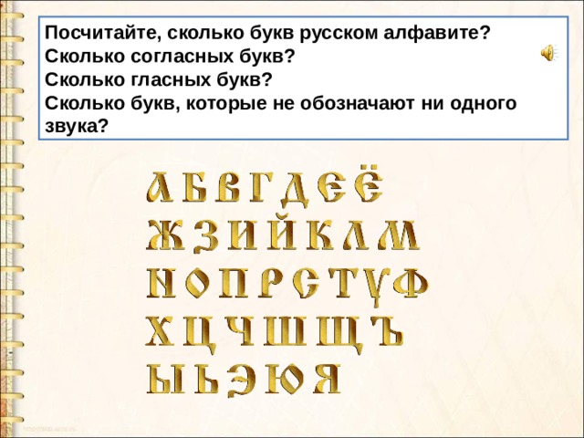 Сколько букв в русском алфавите 2024. Сколько букв в русском алфавите. Сколько гласных букв в алфавите. Сколько гласных букв в русском алфавите.