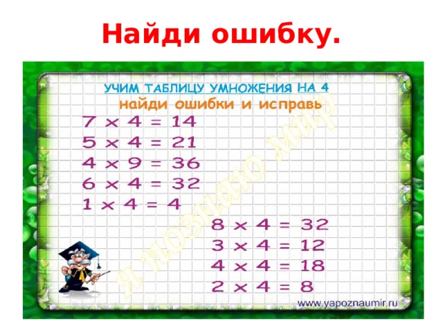 Таблица умножения игра презентация