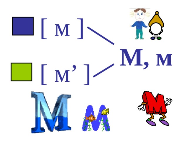 Буква м и звук м презентация