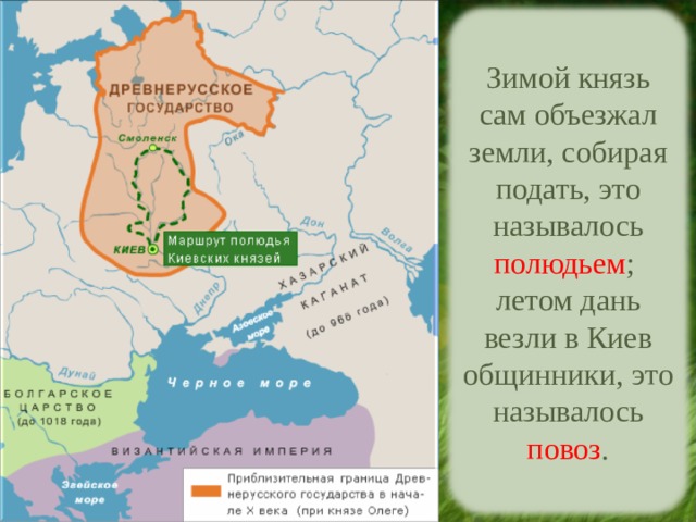 Зимой князь сам объезжал земли, собирая подать, это называлось полюдьем ; летом дань везли в Киев общинники, это называлось повоз . 