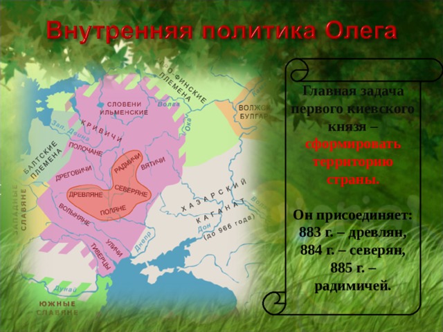 Главная  задача первого киевского князя – сформировать территорию страны.  Он присоединяет: 883 г. – древлян, 884 г. – северян, 885 г. – радимичей. 
