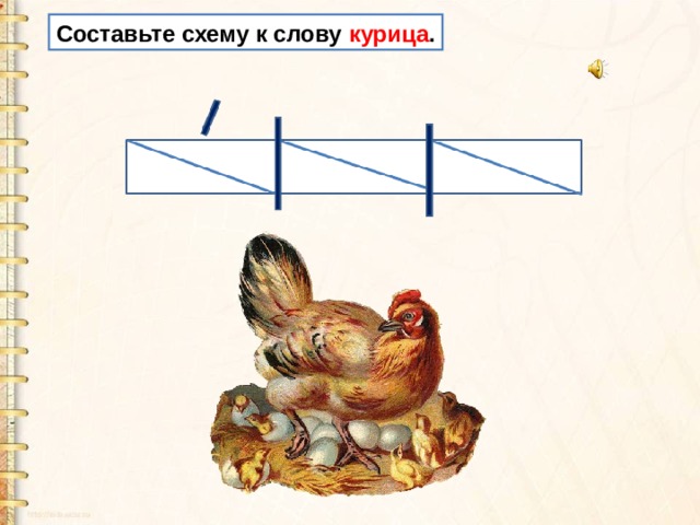 Разбор слова курица. Курица звуковая схема. Схема слова курица. Курица схема 1 класс. Звуковая схема курица курица.