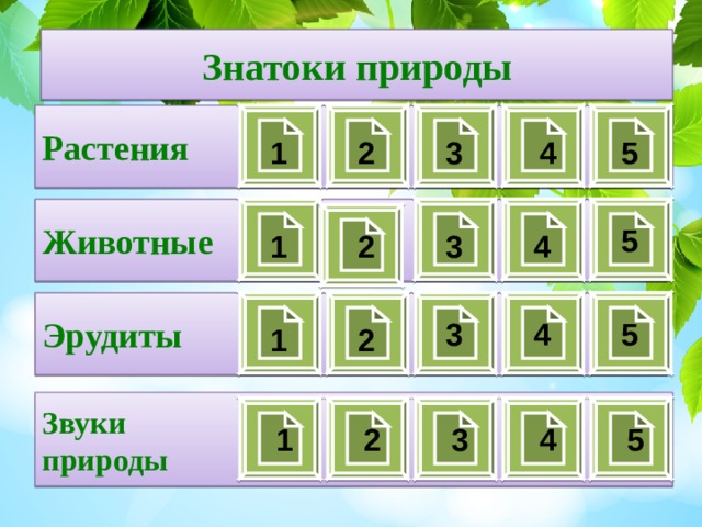 Знатоки природы. Знатоки природы задания. Растение Эрудит. Викторина знатоки природы трава от 99 болезней. Карточки с вопросами для игры знатоки природы Лосиного острова.