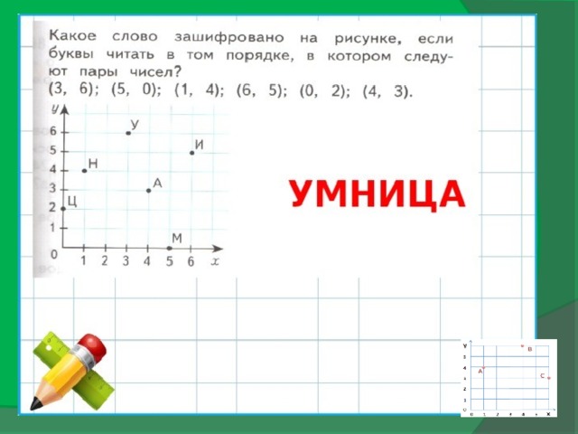 Координатном угле. Координатный угол задания. Математика 4 класс тема: координатный угол. Координатный угол 4 класс задания. Урок математика 4 класс координатный угол.