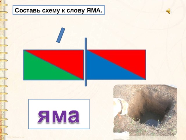 Слово якорь по слогам. Схема слова яма. Звуковая схема слова яма. Яма схема 1 класс. Яма схема слова цветная.