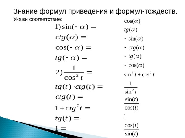 Формулы приведения 9 класс