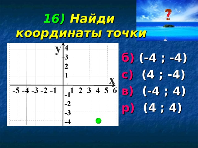 16)  Найди  координаты точки б) (-4 ; -4) с) (4 ; -4) в) (-4 ; 4) р) (4 ; 4)