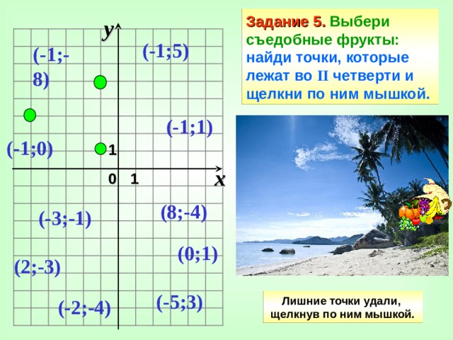 Задание 5.  Выбери съедобные фрукты: найди точки, которые лежат во II четверти и щелкни по ним мышкой. y (-1;5) (-1;-8) (-1;1) (-1;0) 1 x 0 1 (8;-4) (-3;-1) (0;1) (2;-3) (-5;3) Лишние точки удали, щелкнув по ним мышкой. (-2;-4)