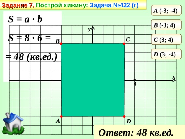 Задание 7. Построй хижину: Задача № 4 22 (г) A ( -3 ; - 4)  S = a · b  S = 8 · 6 = = 48 ( кв.ед.)  B ( -3 ; 4 ) y C (3; 4 ) C B D (3; - 4 ) 1 x O  4  1 - 1 0 - 1 A D  Ответ: 48 кв.ед.