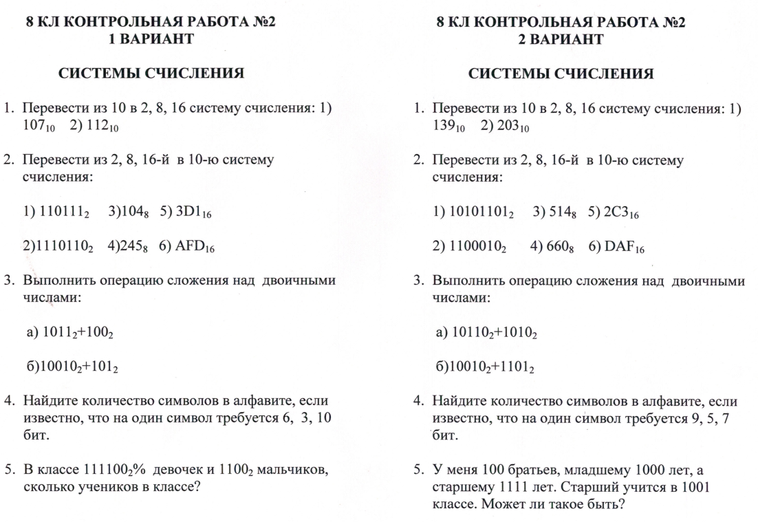 Контрольная работа по главе: 