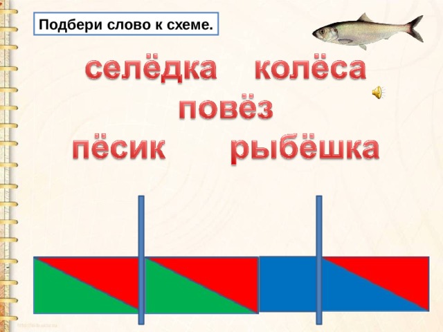 Подбери к каждой слоговой схеме подходящие слова корова молоко ворона барабан