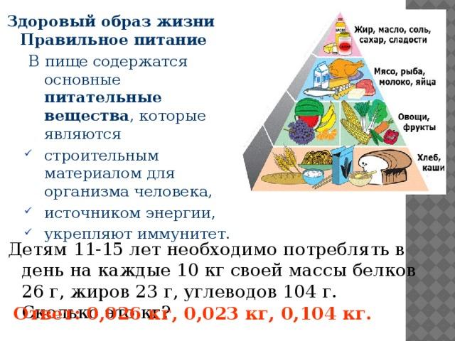 Здоровое Питание Для Похудения Для Подростков. Правильное питание для подростков для активизации процессов роста
