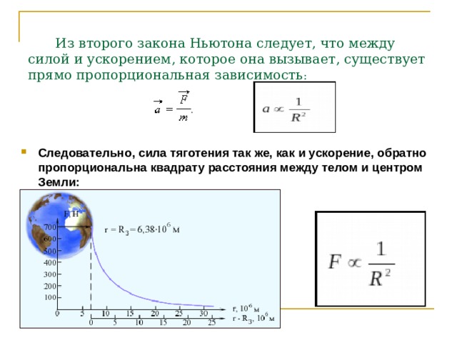 Зависимость ускорения от расстояния. Связь между ускорением и силой. Второй закон Ньютона ускорение. Мощность обратно пропорциональна квадрату расстояния.