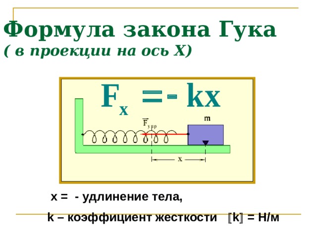 Формула закона Гука   ( в проекции на ось Х) х = - удлинение тела,  k – коэффициент жесткости  k  = Н/м 
