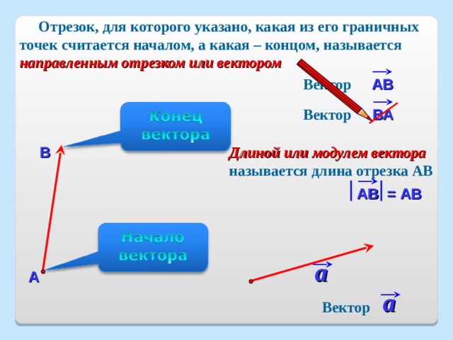 Векторы теория. Тема векторы 9 класс. Векторы геометрия 9 класс. Векторы конспект. Тема векторы геометрия 9 класс.