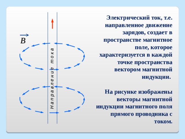 Движущееся электрическое поле. Движущийся электрический заряд создает. Движущиеся электрические заряды. Движущийся электрический заряд создает только. Магнитное поле, созданное движущимся электрическим зарядом.