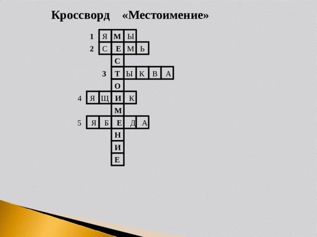 Кроссворд «Местоимение» Я М Ы 1  2 С Е М Ь С  Т Ы К  В А 3 О  4 Я Щ   И К М  5 Я Б   Е Д А Н И Е