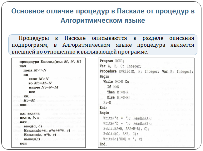 Технологическая карта урока информатики 11 класс