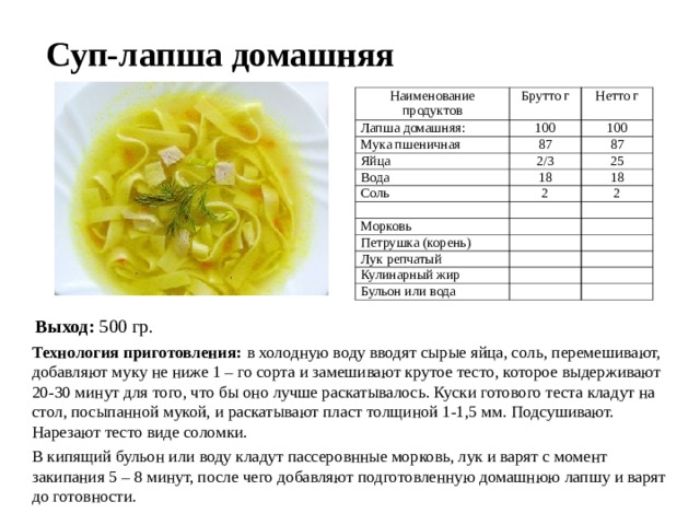 Суп-лапша домашняя Наименование продуктов Брутто г Лапша домашняя: Нетто г 100 Мука пшеничная 100 87 Яйца 2/3 Вода 87 Соль 25 18 18 2 2 Морковь Петрушка (корень) Лук репчатый Кулинарный жир Бульон или вода  Выход: 500 гр.  Технология приготовления: в холодную воду вводят сырые яйца, соль, перемешивают, добавляют муку не ниже 1 – го сорта и замешивают крутое тесто, которое выдерживают 20-30 минут для того, что бы оно лучше раскатывалось. Куски готового теста кладут на стол, посыпанной мукой, и раскатывают пласт толщиной 1-1,5 мм. Подсушивают. Нарезают тесто виде соломки.  В кипящий бульон или воду кладут пассеровнные морковь, лук и варят с момент закипания 5 – 8 минут, после чего добавляют подготовленную домашнюю лапшу и варят до готовности. 