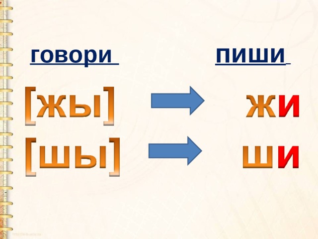 Правописание жи ши презентация 1 класс