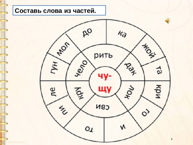 Презентация урока ча ща чу щу жи ши ча ща чу щу