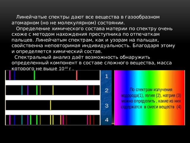Как выглядят линейчатые спектры от каких источников