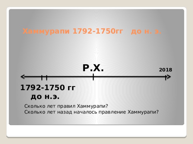 Сколько лет прошло со. Годы правления Хаммурапи в Вавилоне линия времени. Сколько лет назад правил царь Хаммурапи. Сколько лет назад началось правление Хаммурапи. Лента времени правления Хаммурапи.