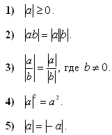 Что называют модулем действительного числа