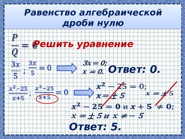 Алгебраическая дробь 8 класс презентация