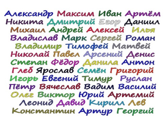 Все имена украины. Красивые украинские имена мужчин. Украинские женские имена популярные. Украинские имена.