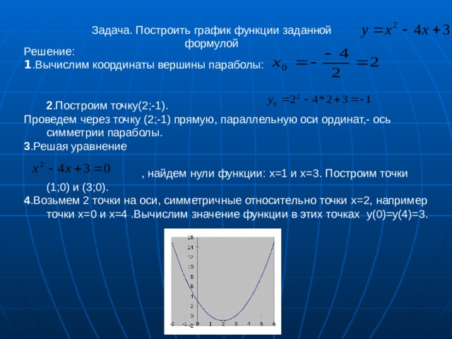 Найдите ординату вершины параболы которая задается уравнением. Построить график функции заданной формулой. Как построить график функции заданной формулой. Задание построить график функции заданной формулой. Постройте график заданной функции.