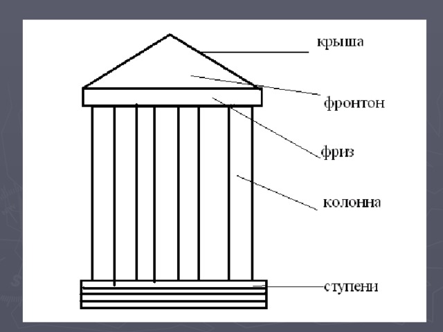 Древняя эллада рисунок 4 класс изо