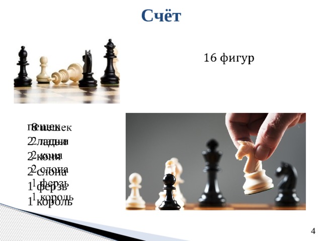 Счёт   пешек   2 ладьи 2 коня 2 слона 1 ферзь 1 король  