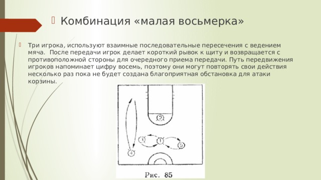 Схемы по баскетболу