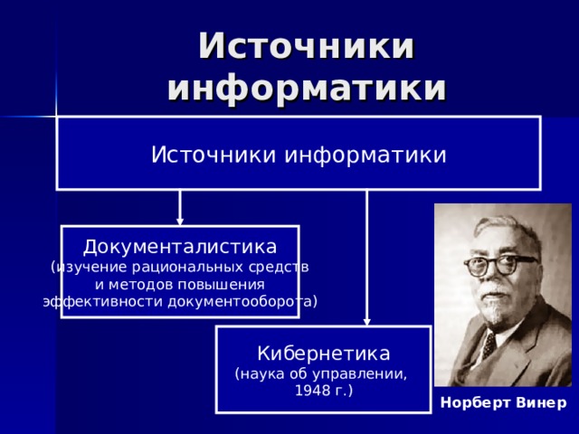 Роль винера в исследовании информационных процессов