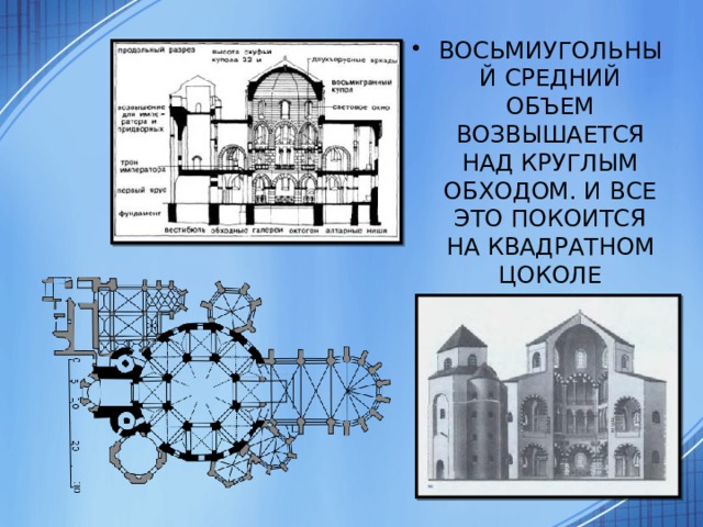 ВОСЬМИУГОЛЬНЫЙ СРЕДНИЙ ОБЪЕМ ВОЗВЫШАЕТСЯ НАД КРУГЛЫМ ОБХОДОМ. И ВСЕ ЭТО ПОКОИТСЯ НА КВАДРАТНОМ ЦОКОЛЕ 