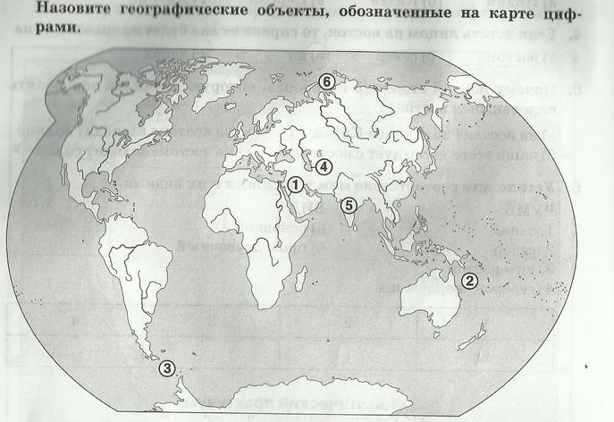 Какой природный объект на карте или плане изображается в виде коротких горизонтальных штрихов