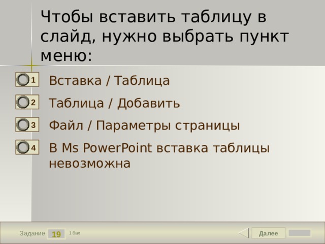 Чтобы удалить текст рисунок со слайда необходимо