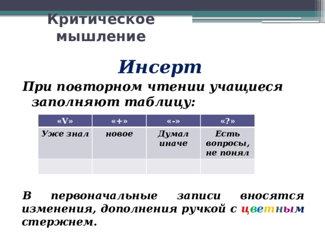 Критическое мышление Инсерт При повторном чтении учащиеся заполняют таблицу:      В первоначальные записи вносятся изменения, дополнения ручкой с ц в е т н ы м стержнем. «V» «+» Уже знал «-» новое «?» Думал иначе Есть вопросы, не понял  