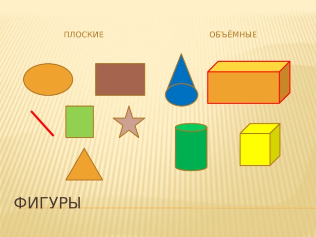  Плоские  Объёмные Фигуры 