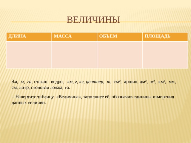  Величины ДЛИНА МАССА ОБЪЕМ ПЛОЩАДЬ дм, м, га, стакан, ведро, км, г, кг , центнер,  т , см², аршин, дм², м², км², мм, см, литр, столовая ложка, га. – Начертите таблицу «Величина», заполните её, обозначив единицы измерения данных величин. 